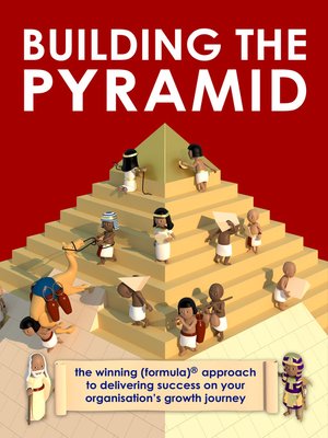 cover image of Building the Pyramid